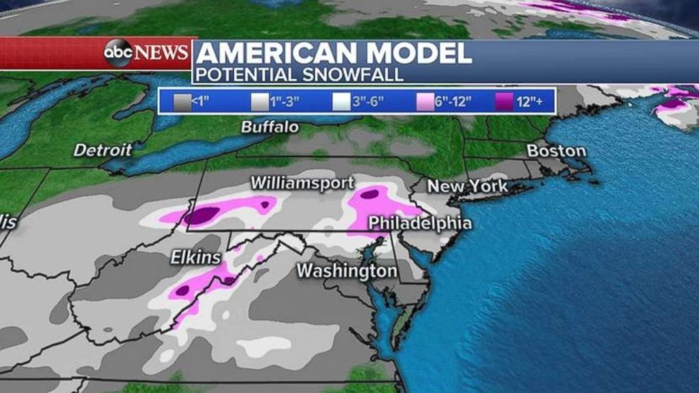 The American model shows heavy snow in eastern and western Pennsylvania.