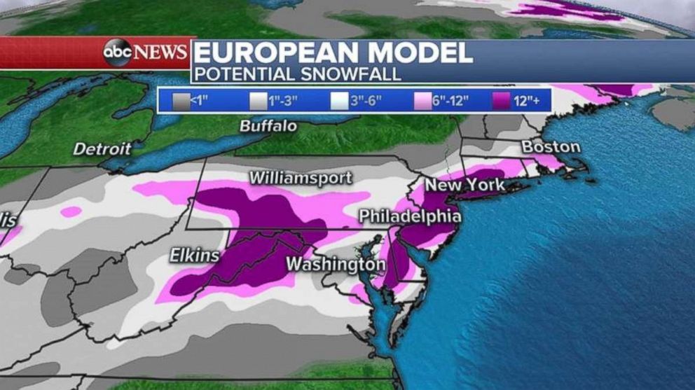 The European model is least kind to the Northeast, with heavy snow possible in Philadelphia, New York and Boston.