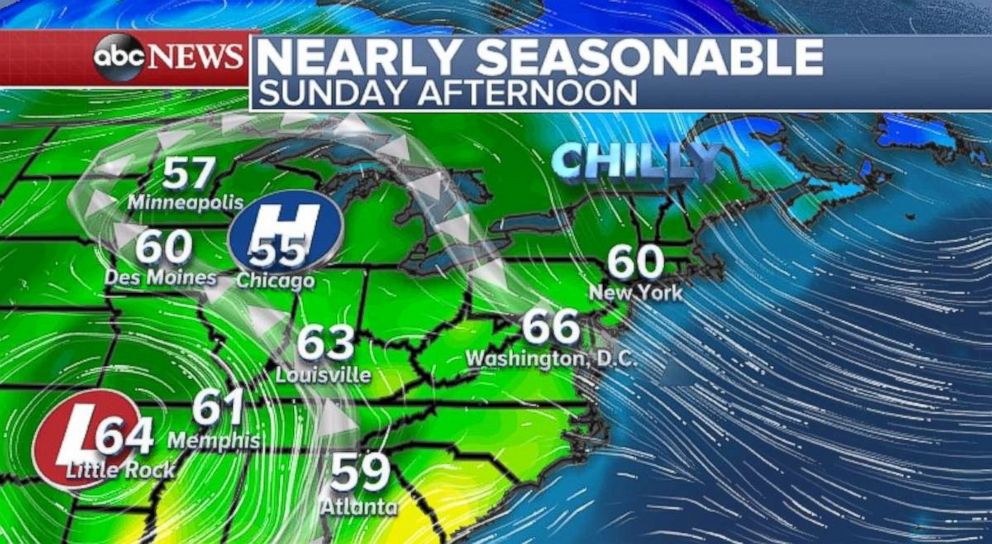 Temperatures will be in the upper 50s and low 60s throughout the eastern U.S. on Sunday.