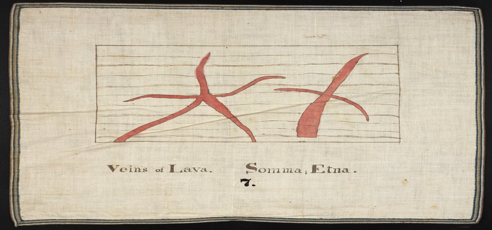 Orra White Hitchcock's classroom chart&nbsp;titled "Veins of Lava" (1830&ndash;1840).