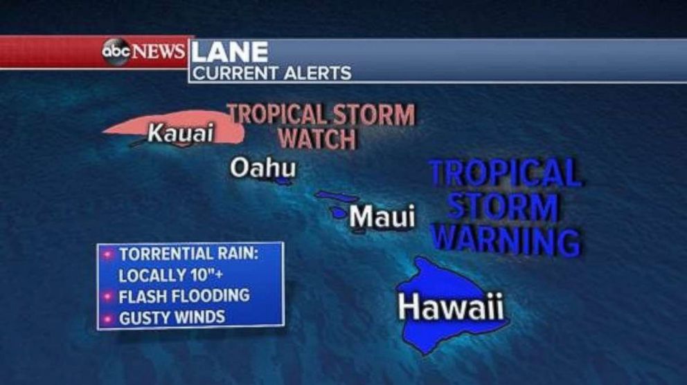 A tropical storm warning is in place for the Big Island, Maui and Oahu, while Kauai is under a tropical storm watch.