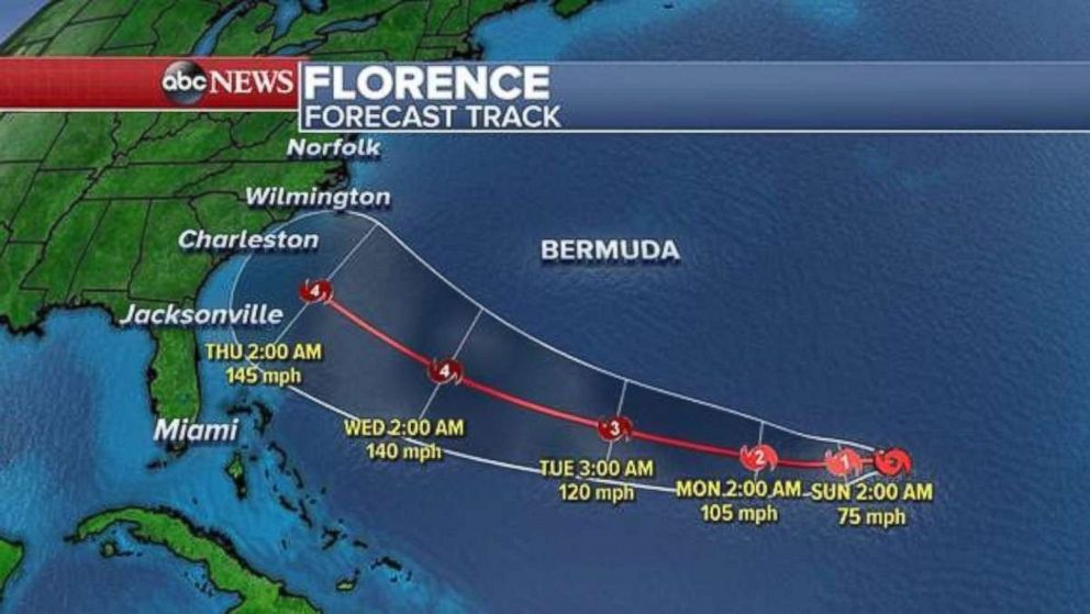 It is looking increasingly likely that Florence could hit the East Coast late next week.