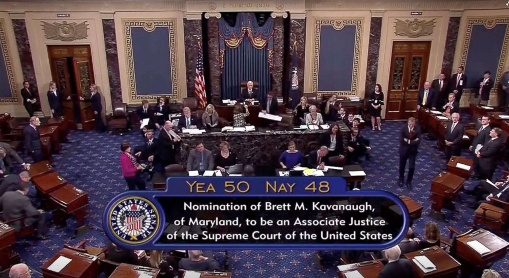 PHOTO: A still image taken from video of the final tally of votes by the U.S. Senate on the confirmation of Supreme Court nominee Judge Brett Kavanaugh, in Washington, Oct. 6, 2018.