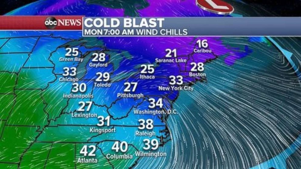 PHOTO: The wind chill readings will dip into the 30s as far south as North Carolina on Monday morning.