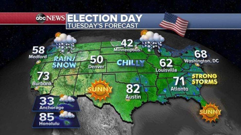 Election Day forecasts vary nationwide, but many Americans may need an umbrella today.