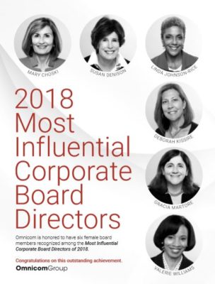 Linda Johnson Rice Among 2018 Most Influential Board of Directors