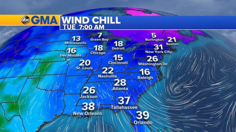 Tuesday morning wind chills will be frigid in much of the U.S.