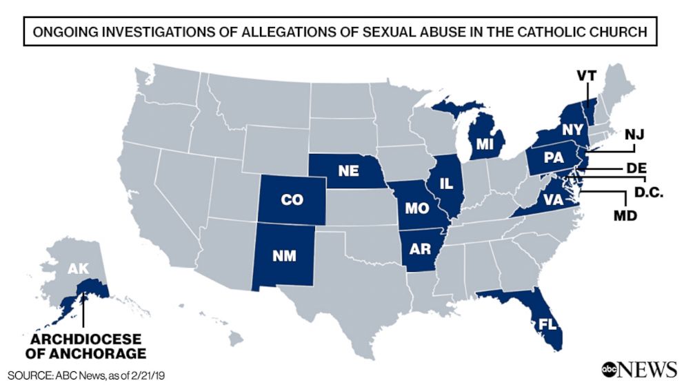 Ongoing Investigations of Allegations of Sexual Abuse in the Catholic Church