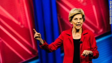 Five takeaways from Elizabeth Warren&#39;s CNN town hall