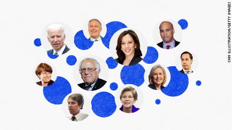2020 rankings: It&#39;s now or never for Democrats who want to be president