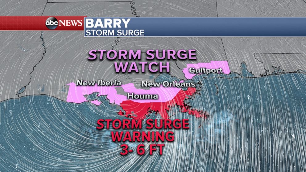 PHOTO: Barry: Storm Surge