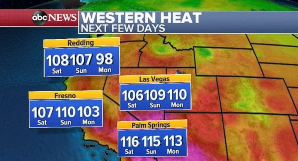 PHOTO: Temperatures will be in the 100s over the next few days out West.
