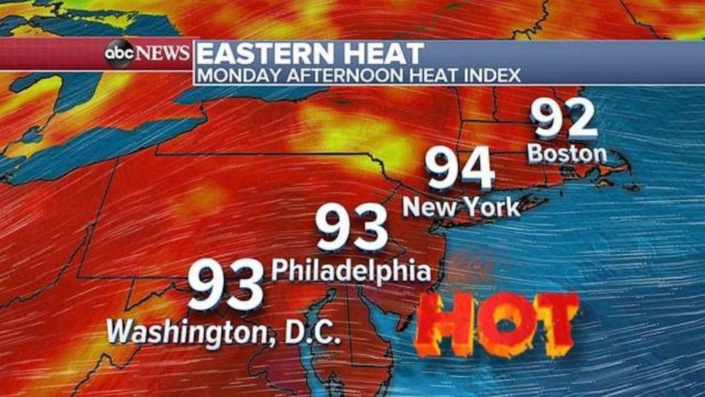 PHOTO: The East Coast is forecast to see blazing highs on Monday.
