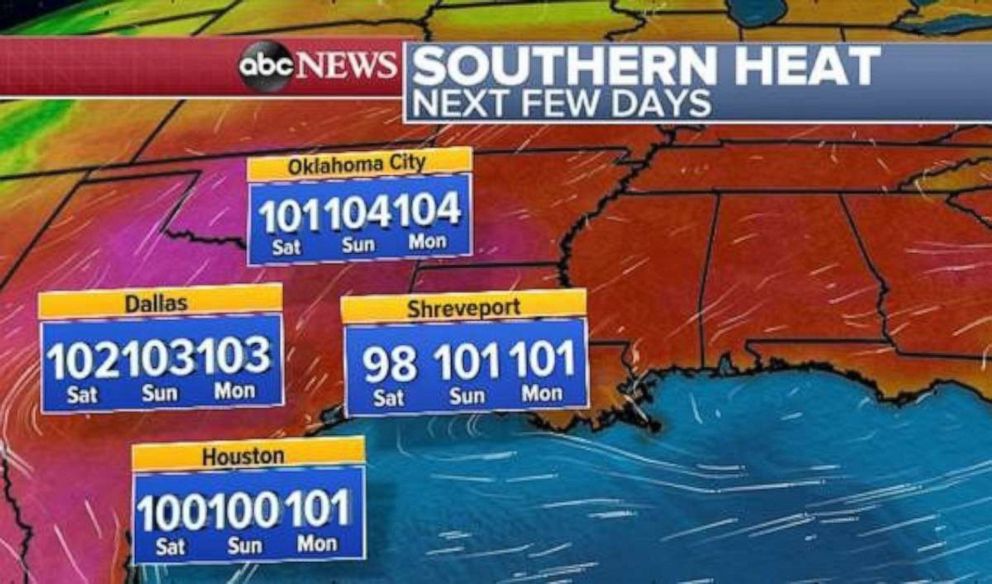 PHOTO: Heat indices will hover around 100 degrees in Texas, Oklahoma and Louisiana over the next few days.