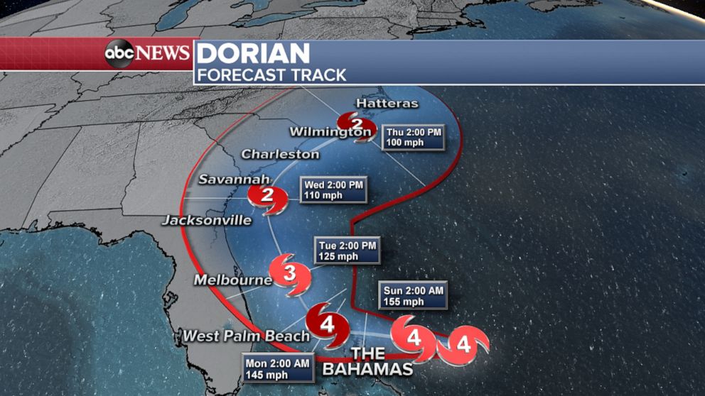 PHOTO: Forecast track of Hurricane Dorian.