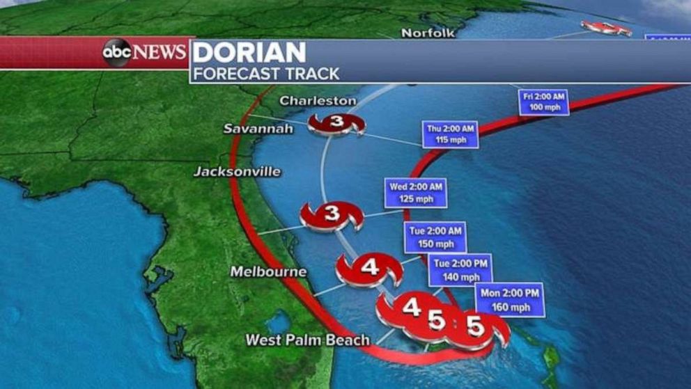 PHOTO: The forecast track for Hurricane Dorian. 