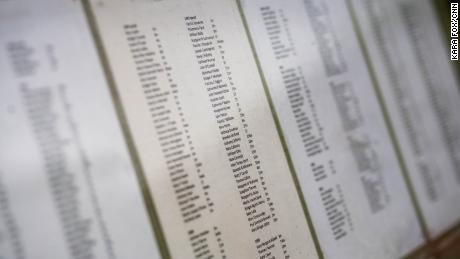 The names of some of the 796 children who died at the Tuam home are seen at a memorial at the site. 