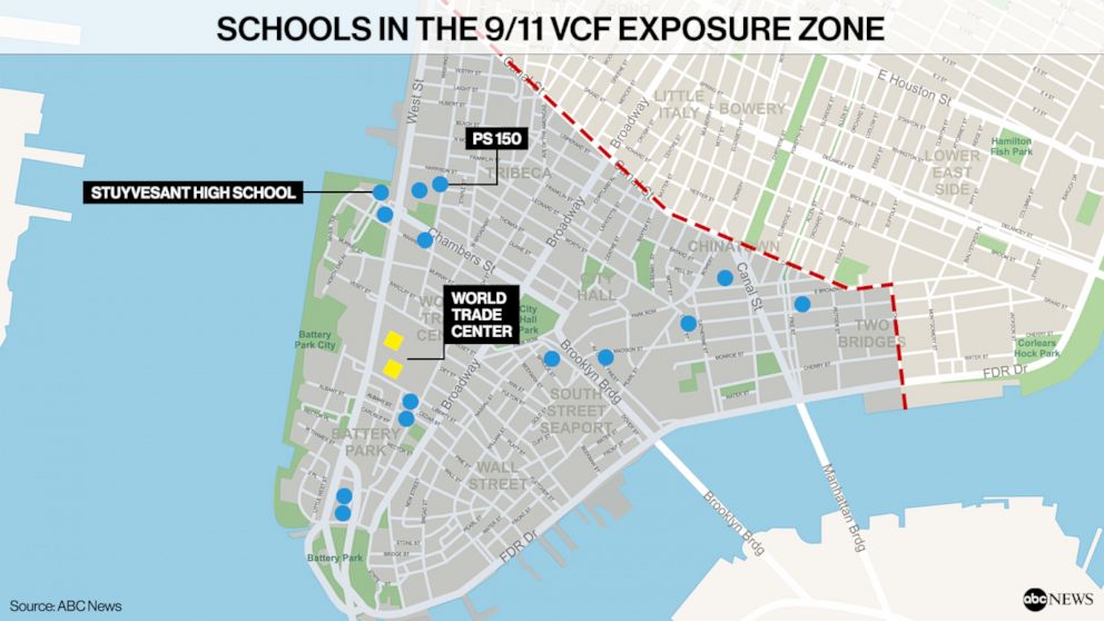 Schools in the 9/11 VCF Exposure Zone
