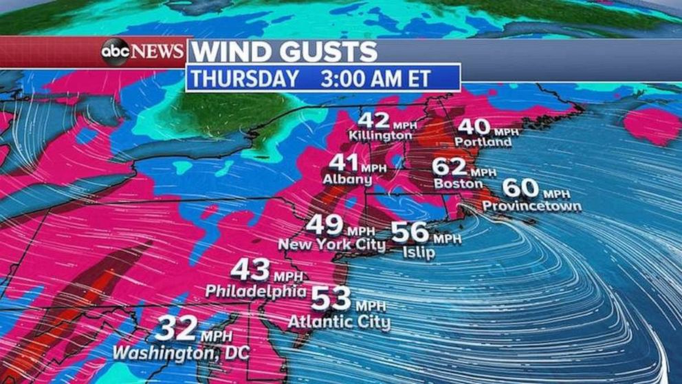 PHOTO: Wind gusts