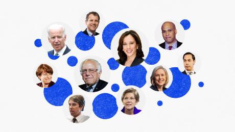 Here are the 19 Democrats who are running for president
