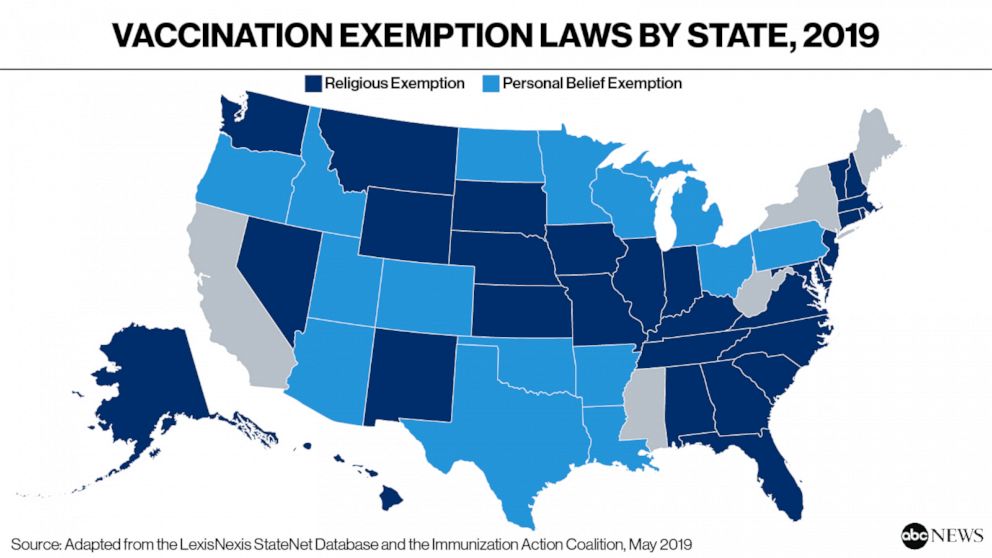 Vaccination Exemption Laws by State, 2019