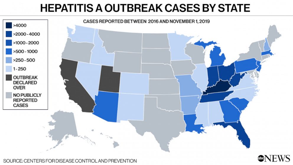 Hepatitis A Outbreak Cases By State