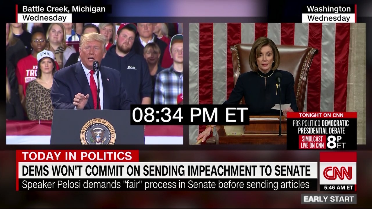 The exact moment Trump was impeached. 
