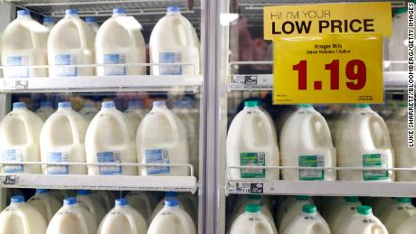 Milk margins are less important to a grocer like Kroger than to milk processors or dairy farmers. 
