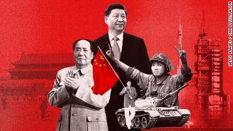 70 years of the People&#39;s Republic of China in five graphics