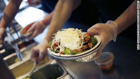 Chipotle shares drop sharply on news that US health investigation is expanding
